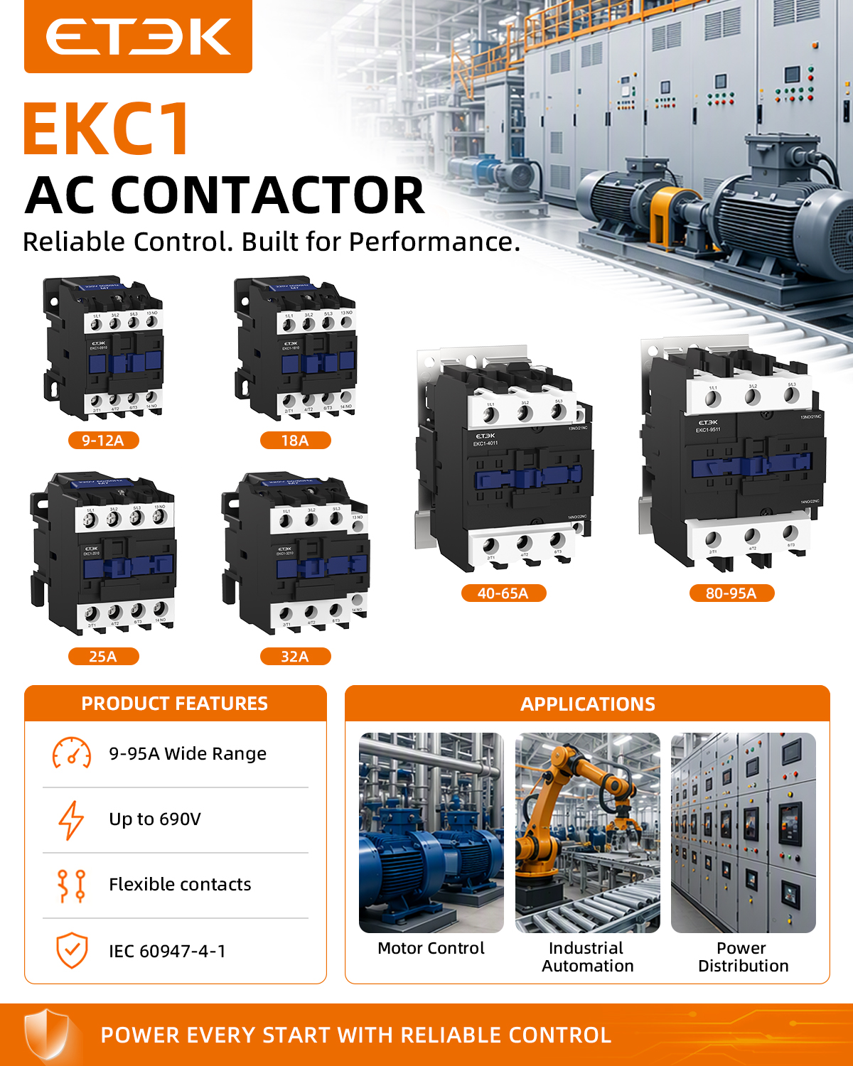 Contactor Company Innovations Driving Modern Electrical Solutions